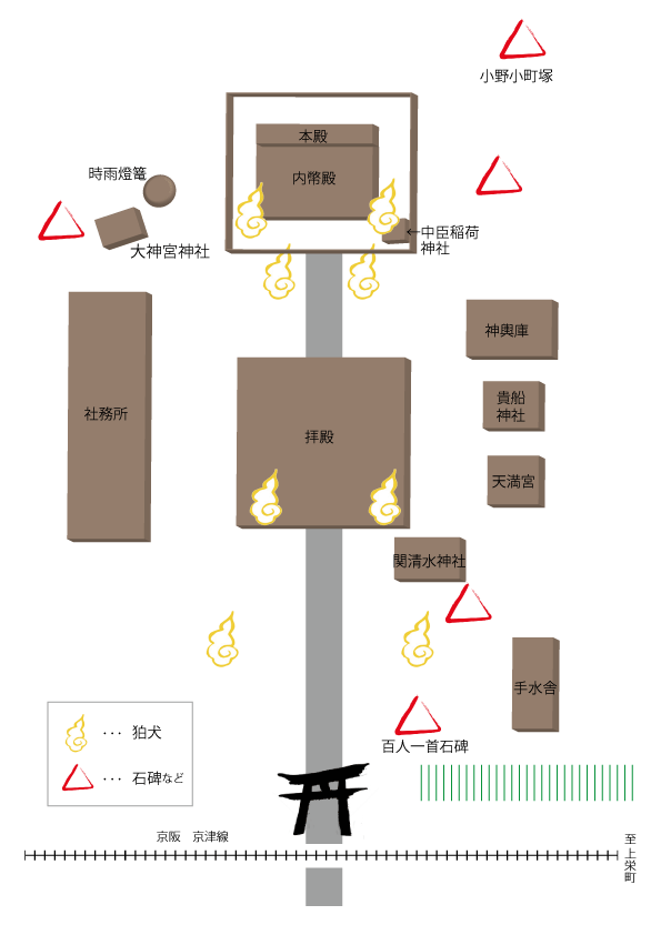関蝉丸神社　建物配置図